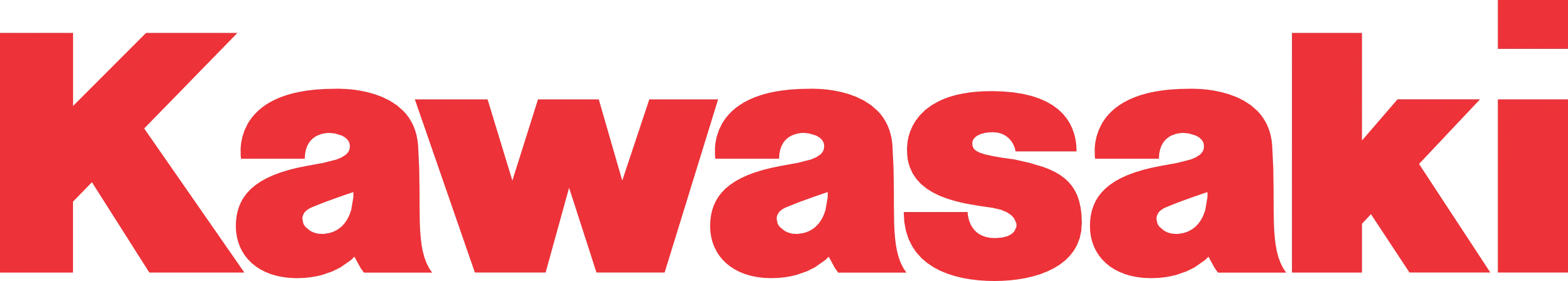 Cliente Destaque Soluções Visuais